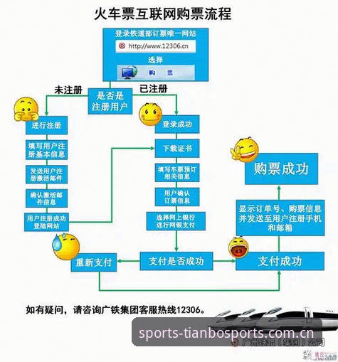 天博体育平台注册流程完整指南：从下载到登录的详细操作